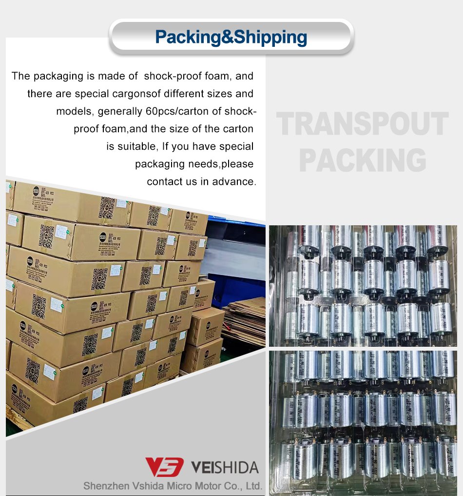 80W large torque gear motor package 80W large torque gear motor package
