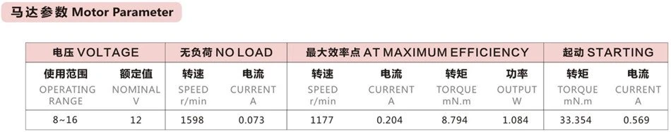 BLDC motor for milk  tea machine