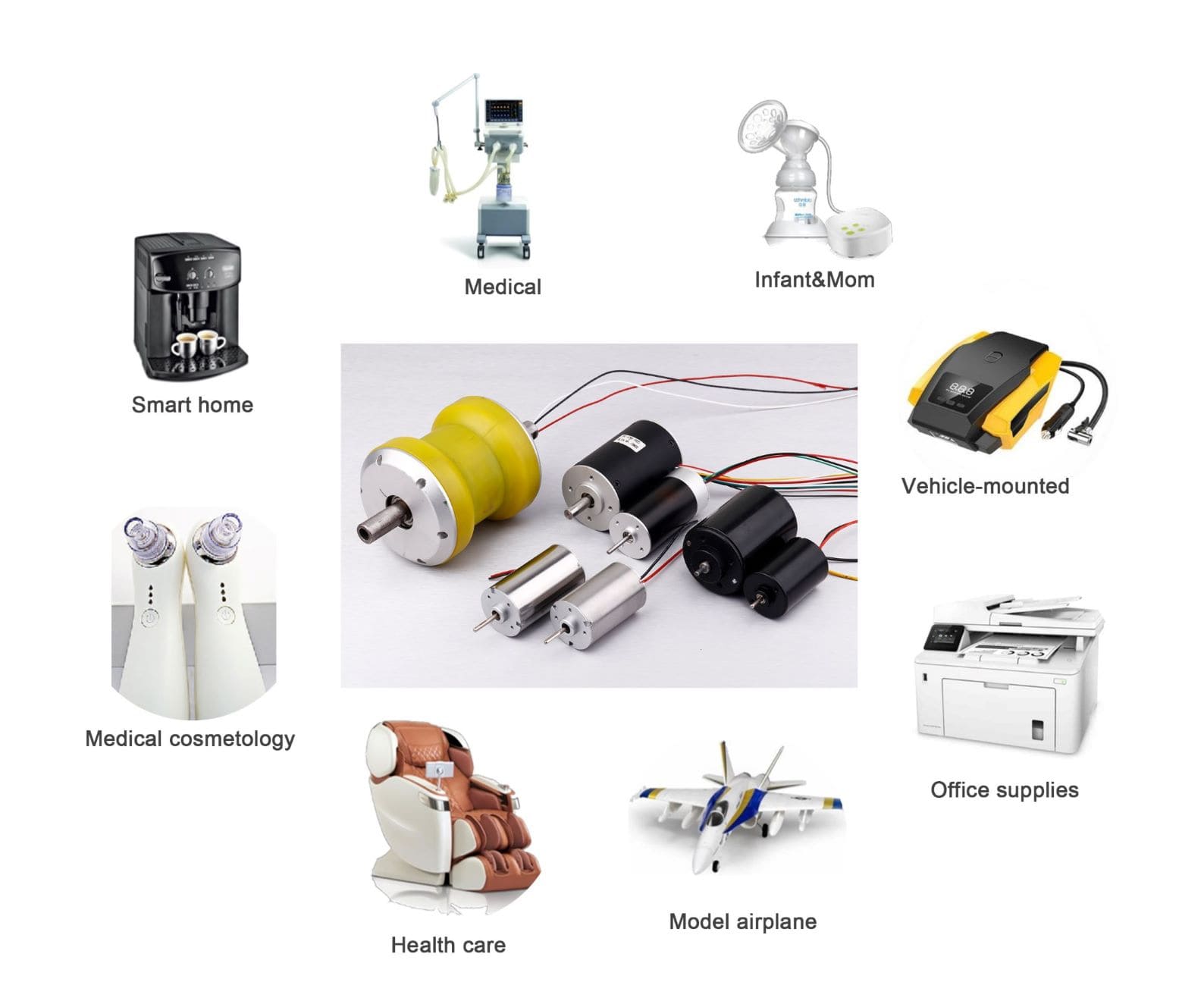 24v electric brushless motor application 24v electric brushless motor application